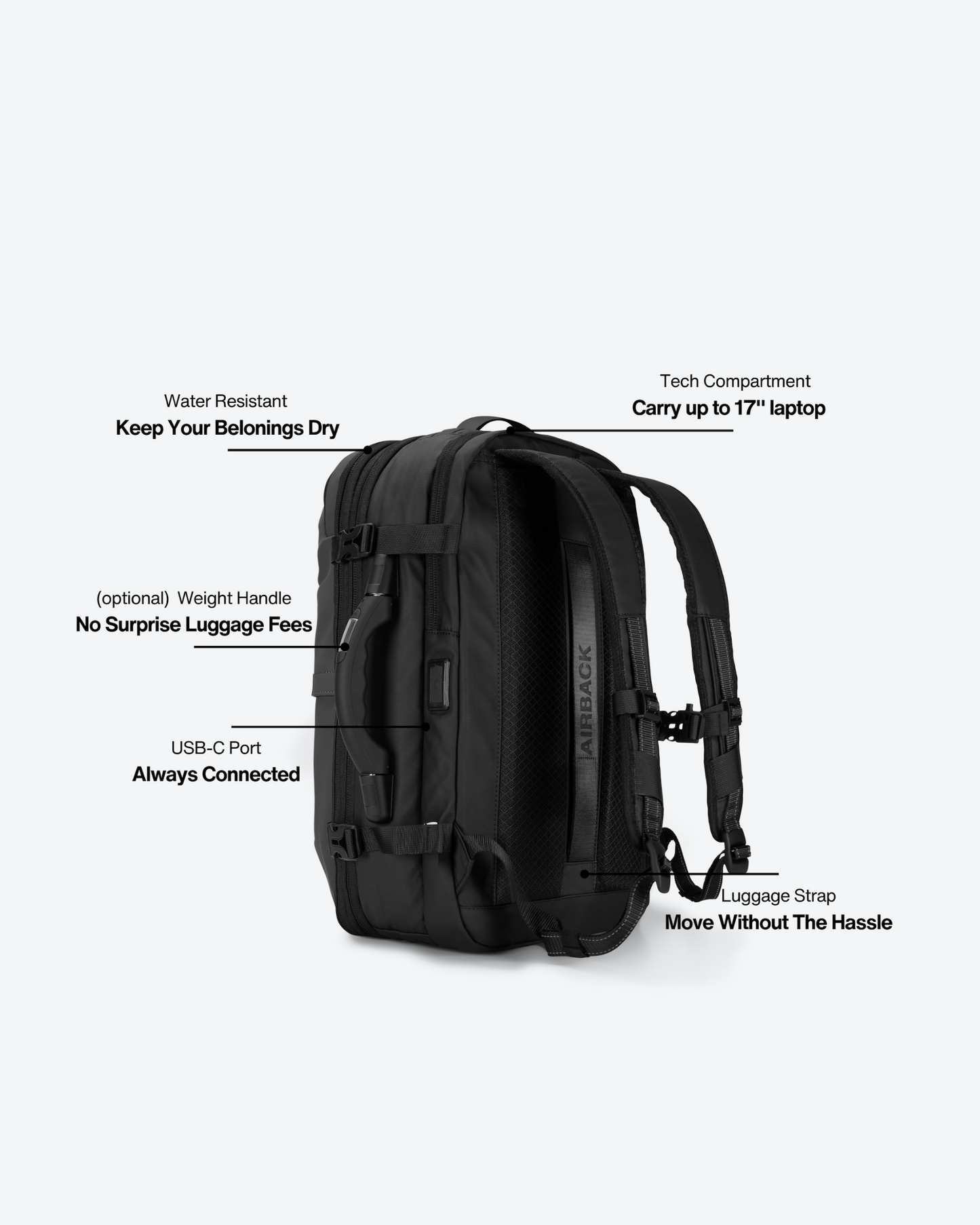Paquete - Airback negro mate