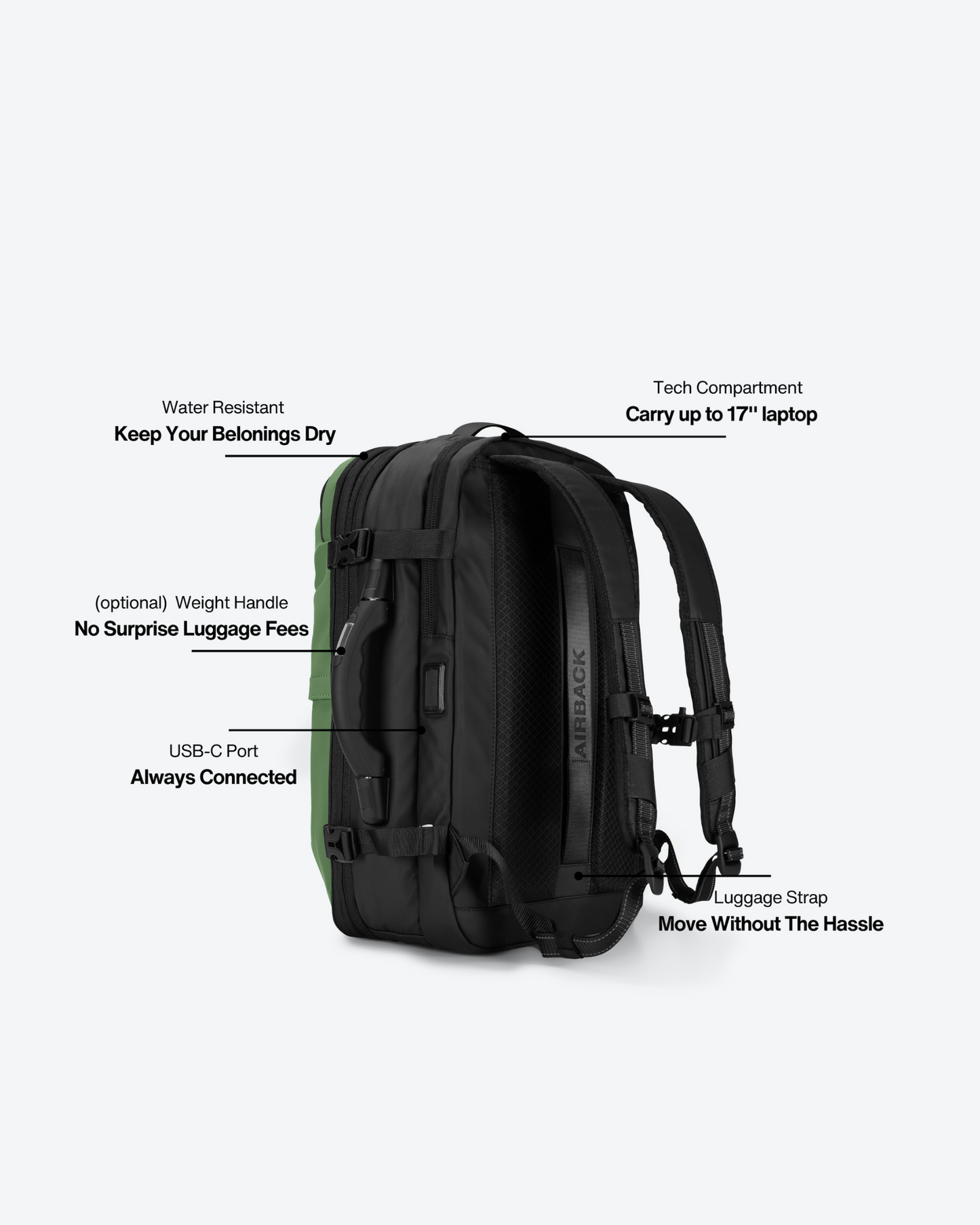 Paquete - Airback Verde Oliva