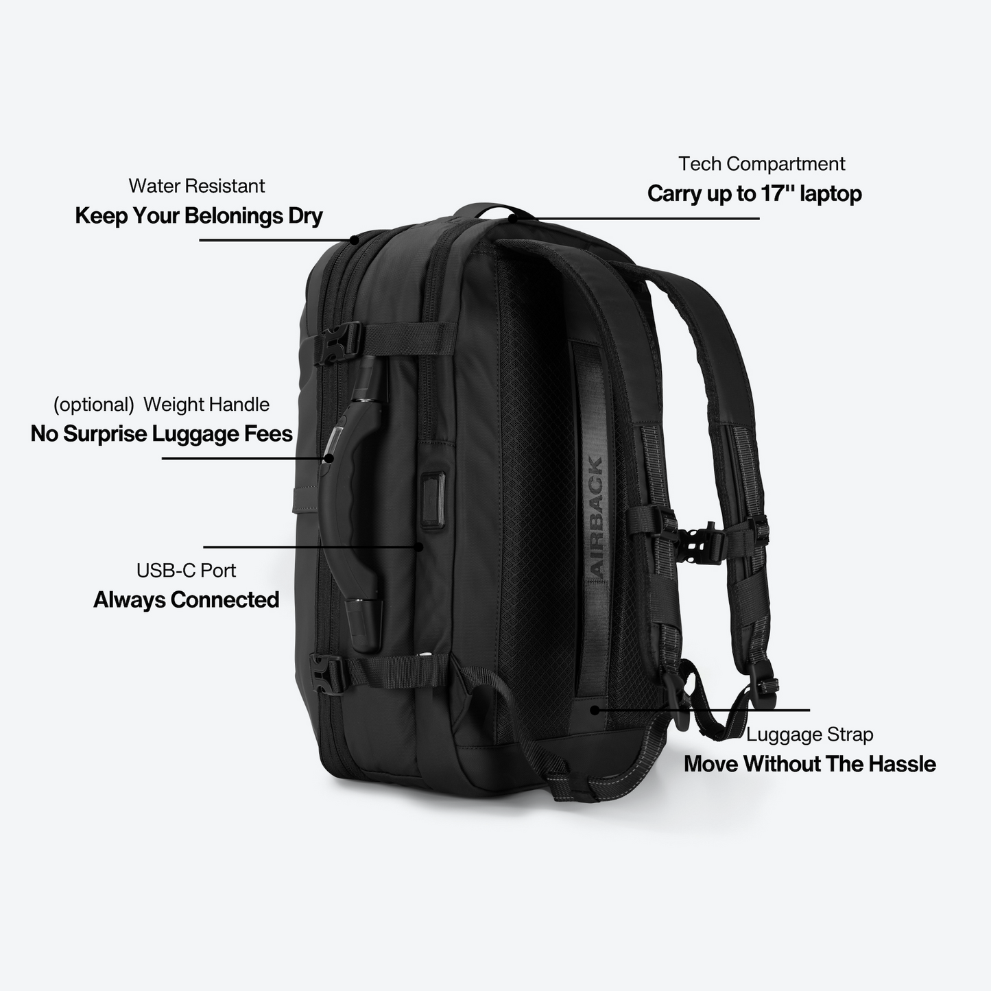 Airback Original Matt Black