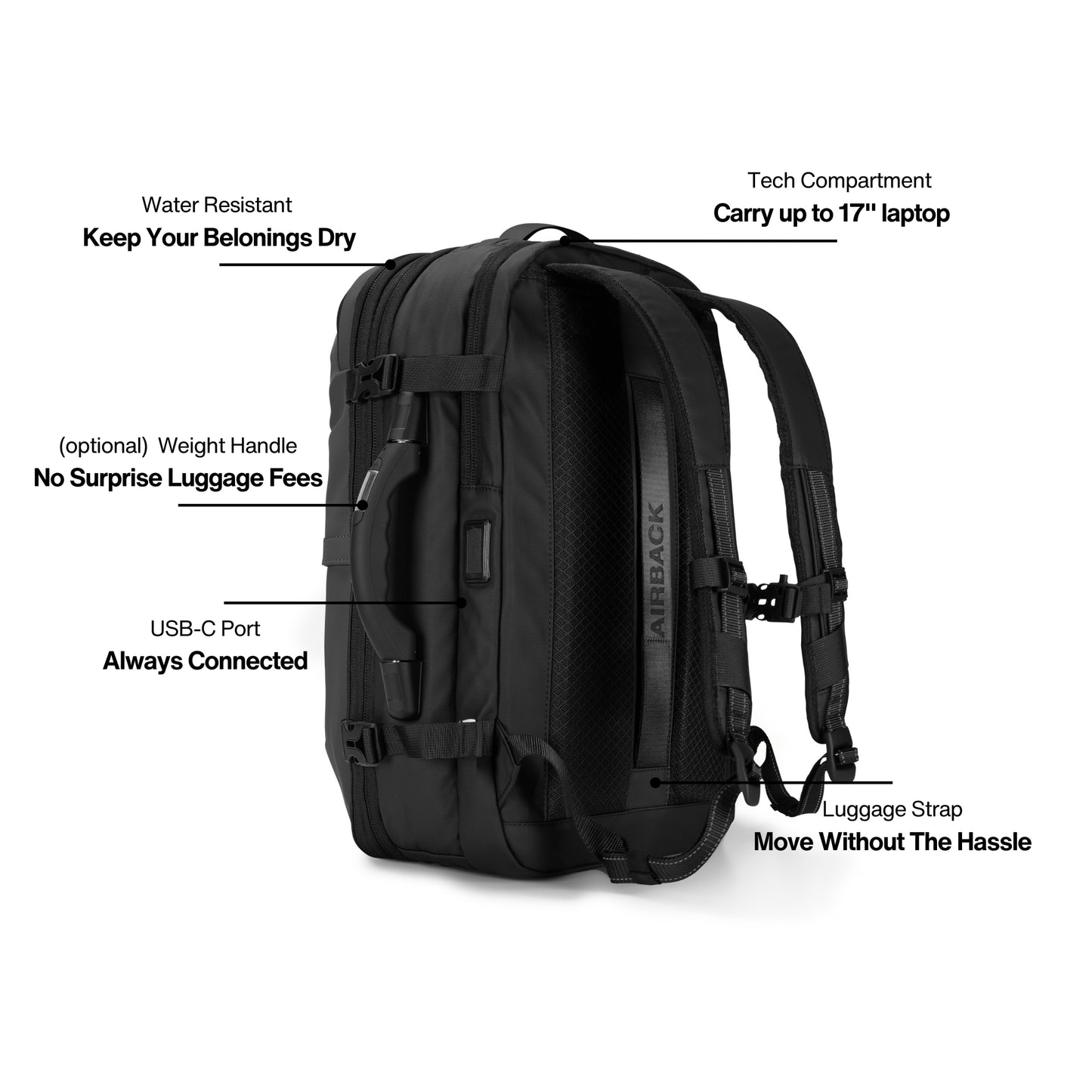 Airback negro mate