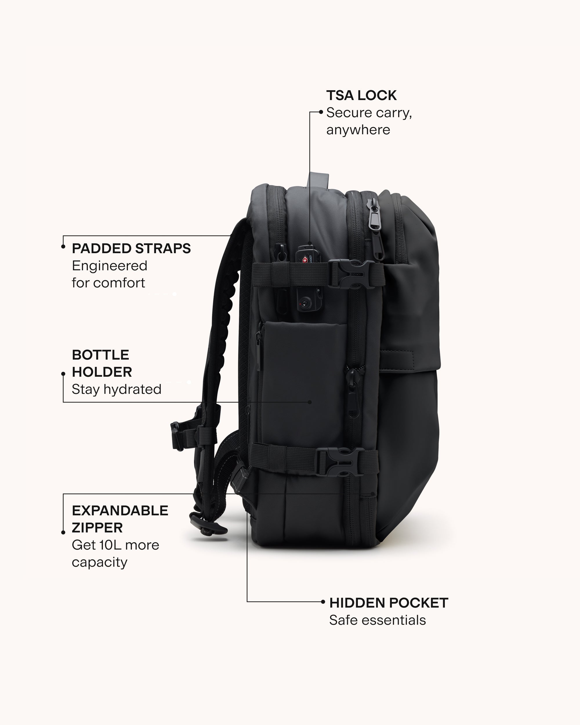  GO (Bajo el asiento) - Pack