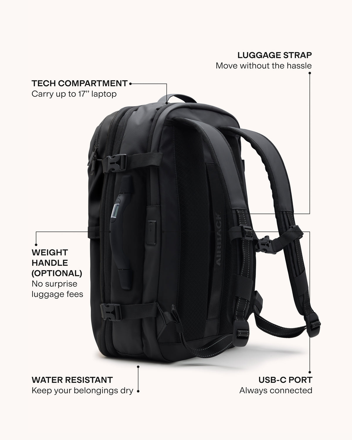 Original (Carry-On) - Bundle