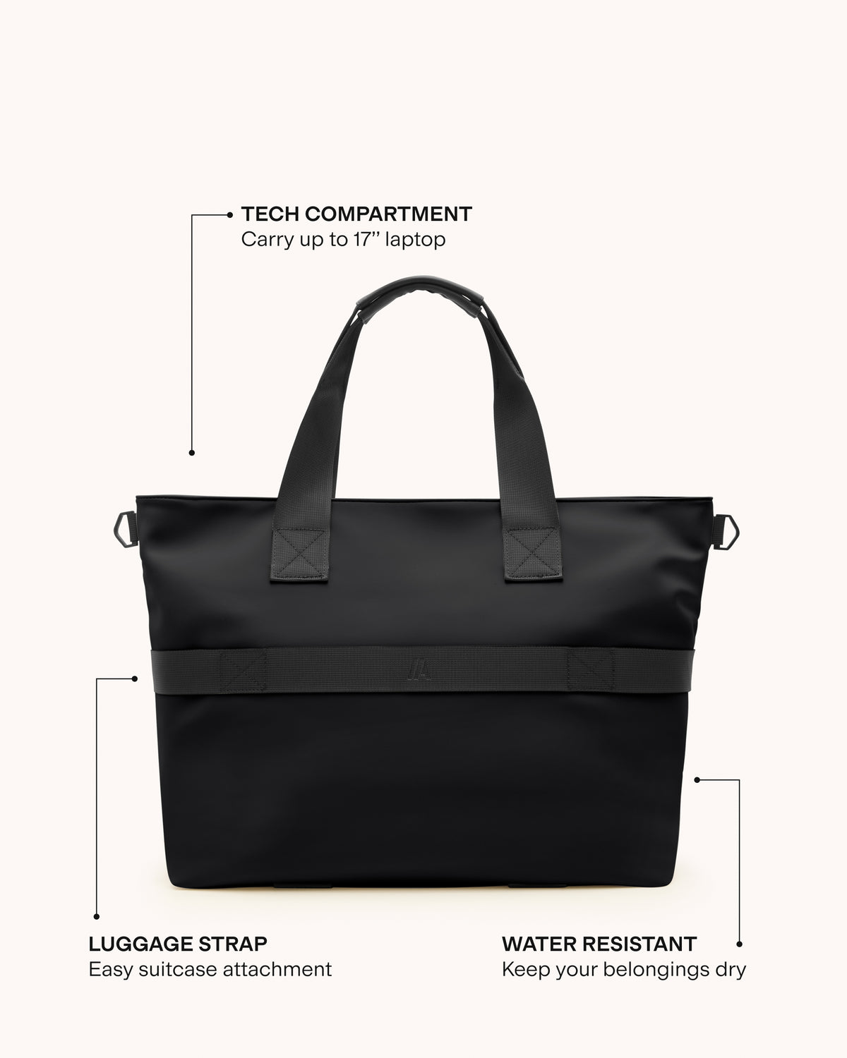 TOTE - Bundle